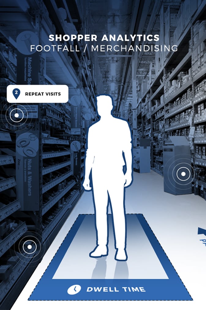 shopper-analytics-footfall_1